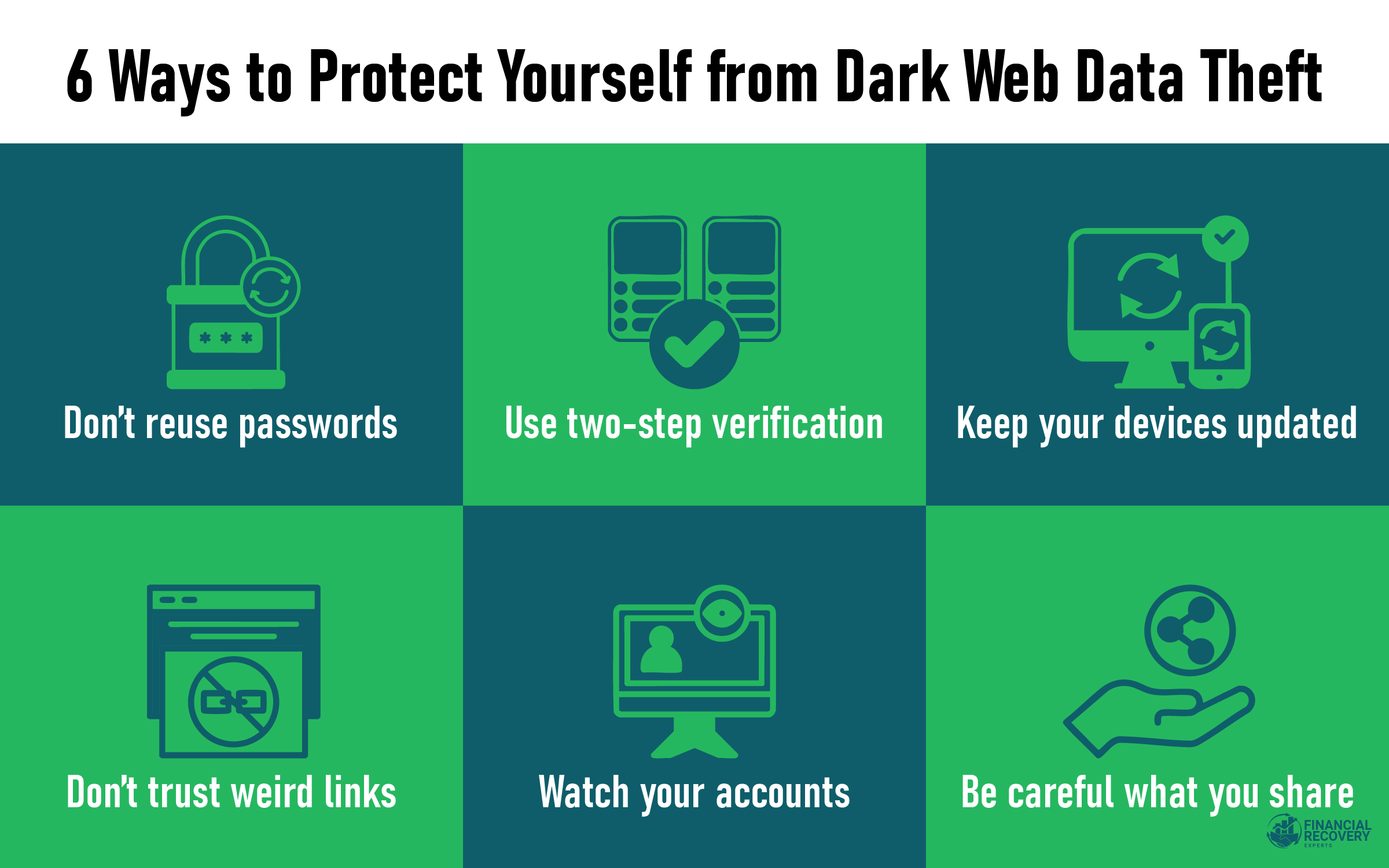 6 Ways to Protect Yourself from Dark Web Data Theft