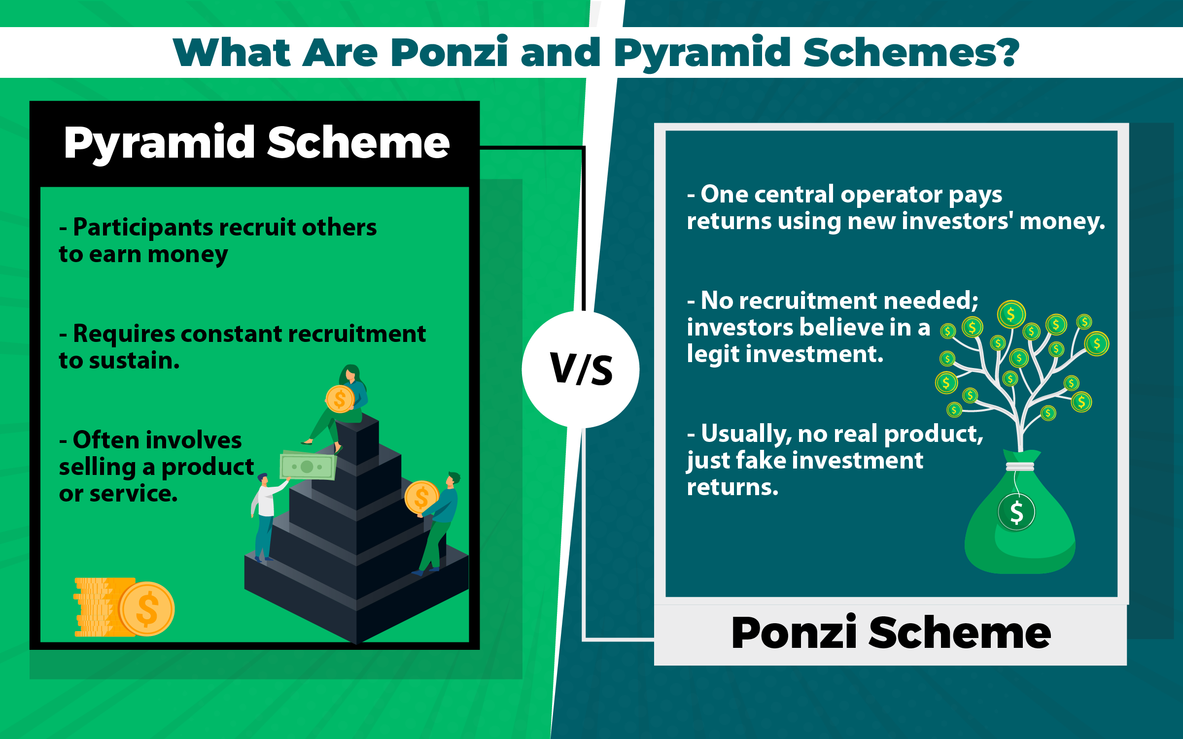 Ponzi and pyramid schemes