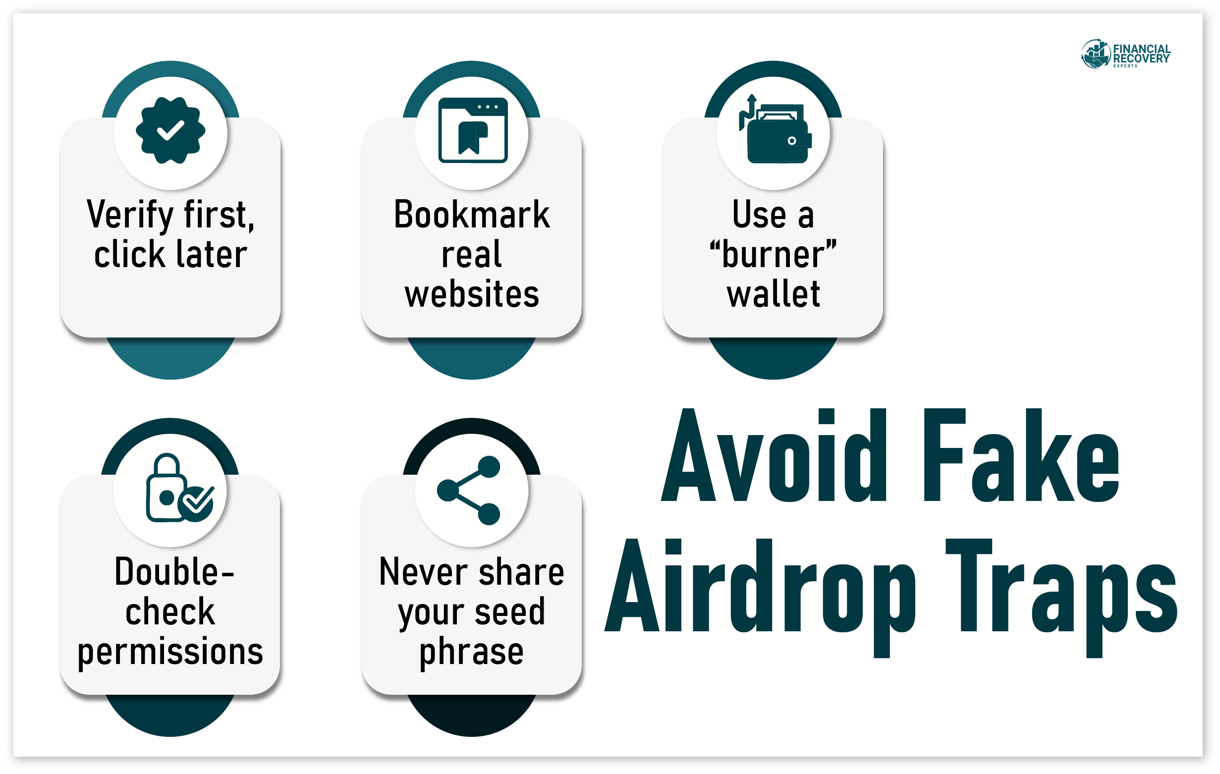 5 Simple Ways to Avoid Fake Airdrop Traps