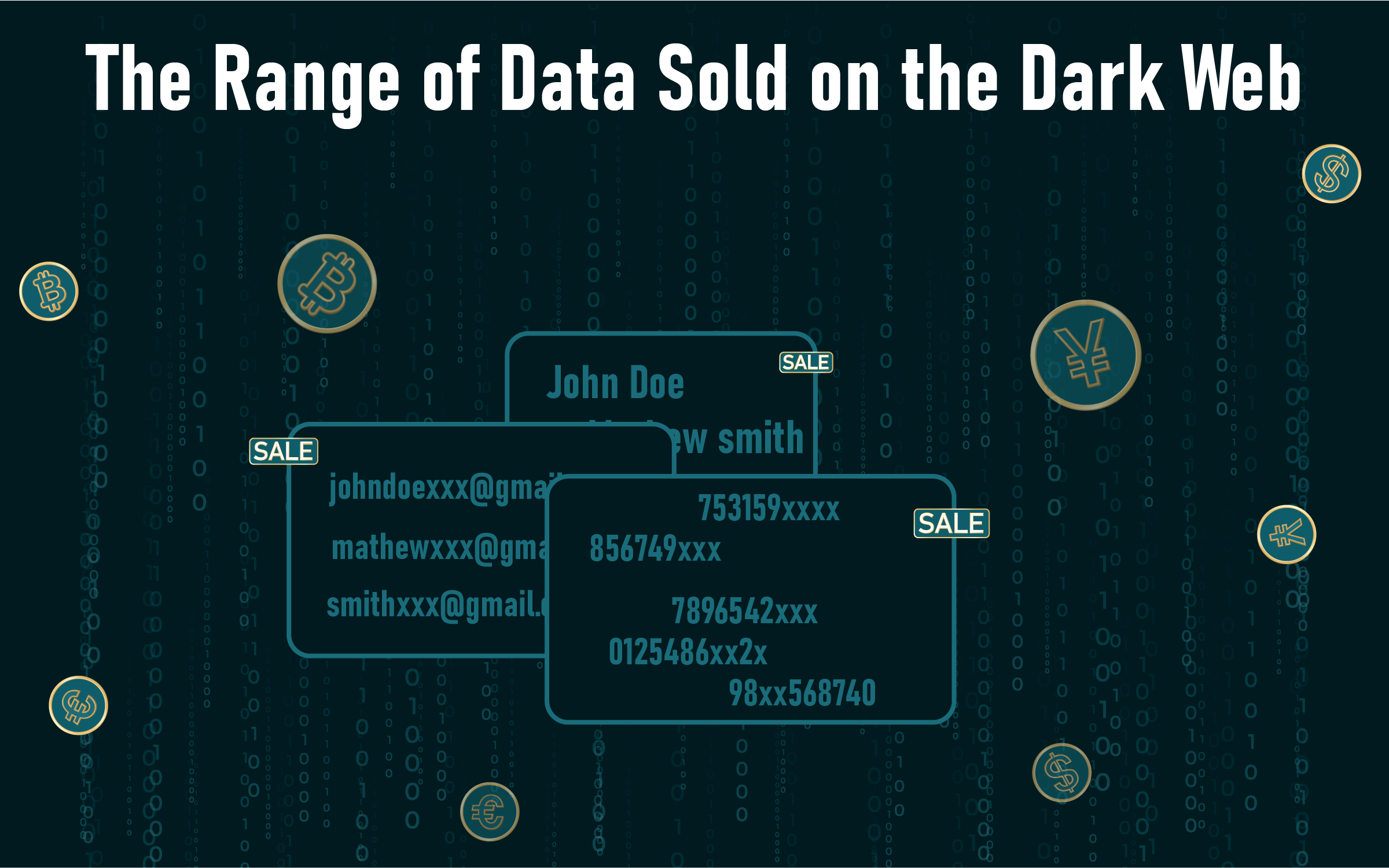 The Range of Data Sold on the Dark Web