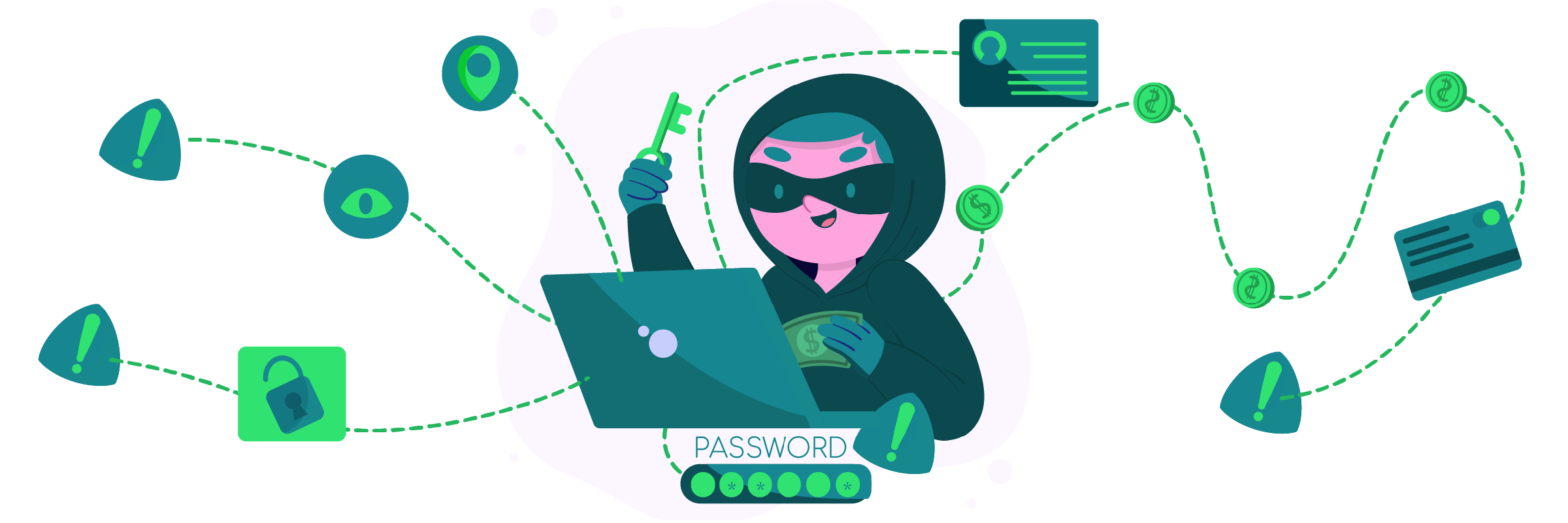 fake customer support scams